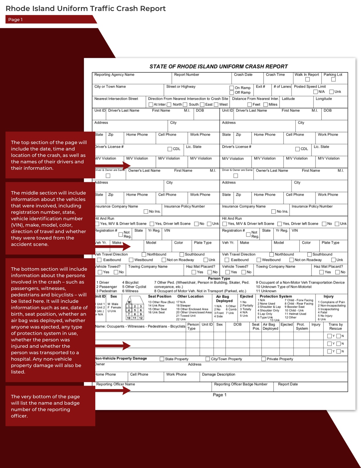 Rhode Island Accident Report page 1