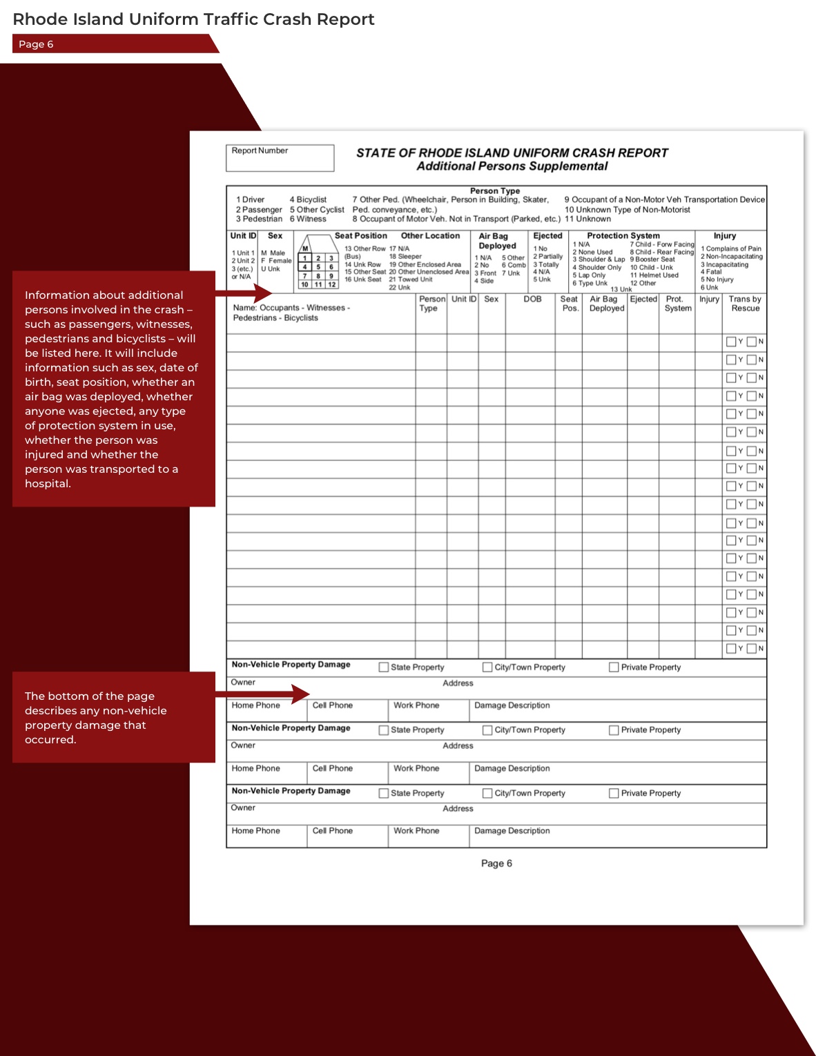 Rhode Island Accident Report page 6