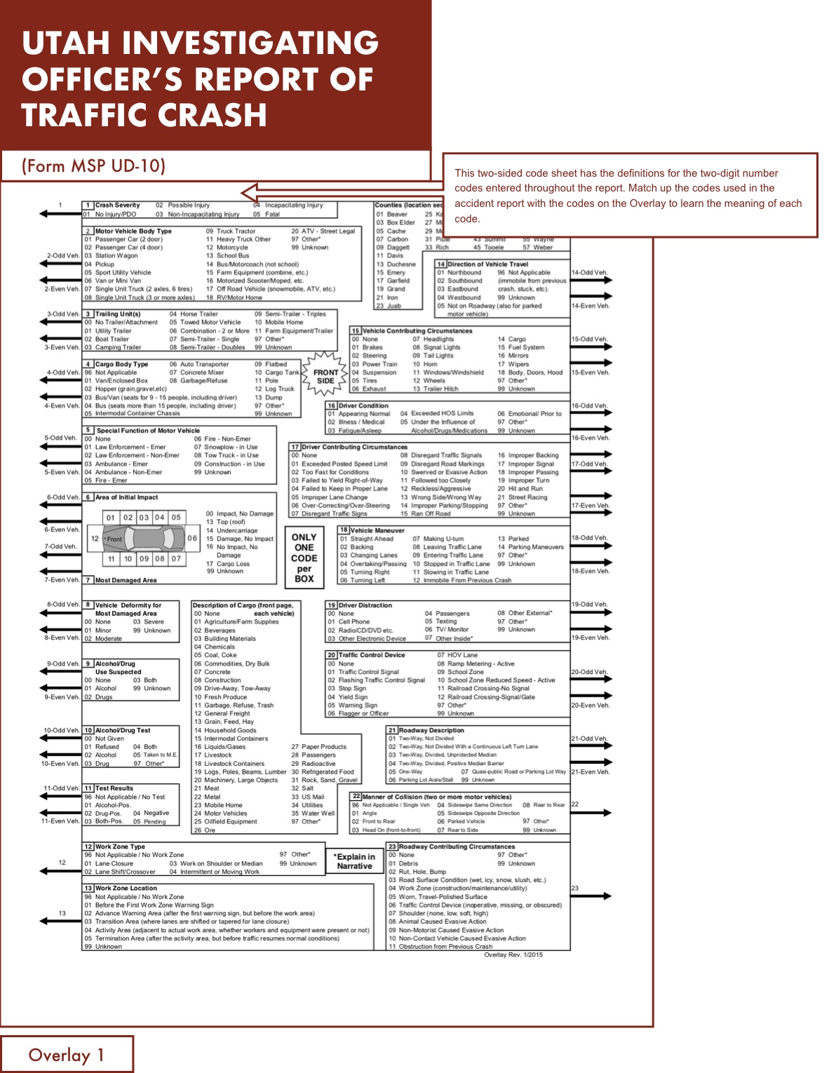 Utah Accident Report Overlay page 1