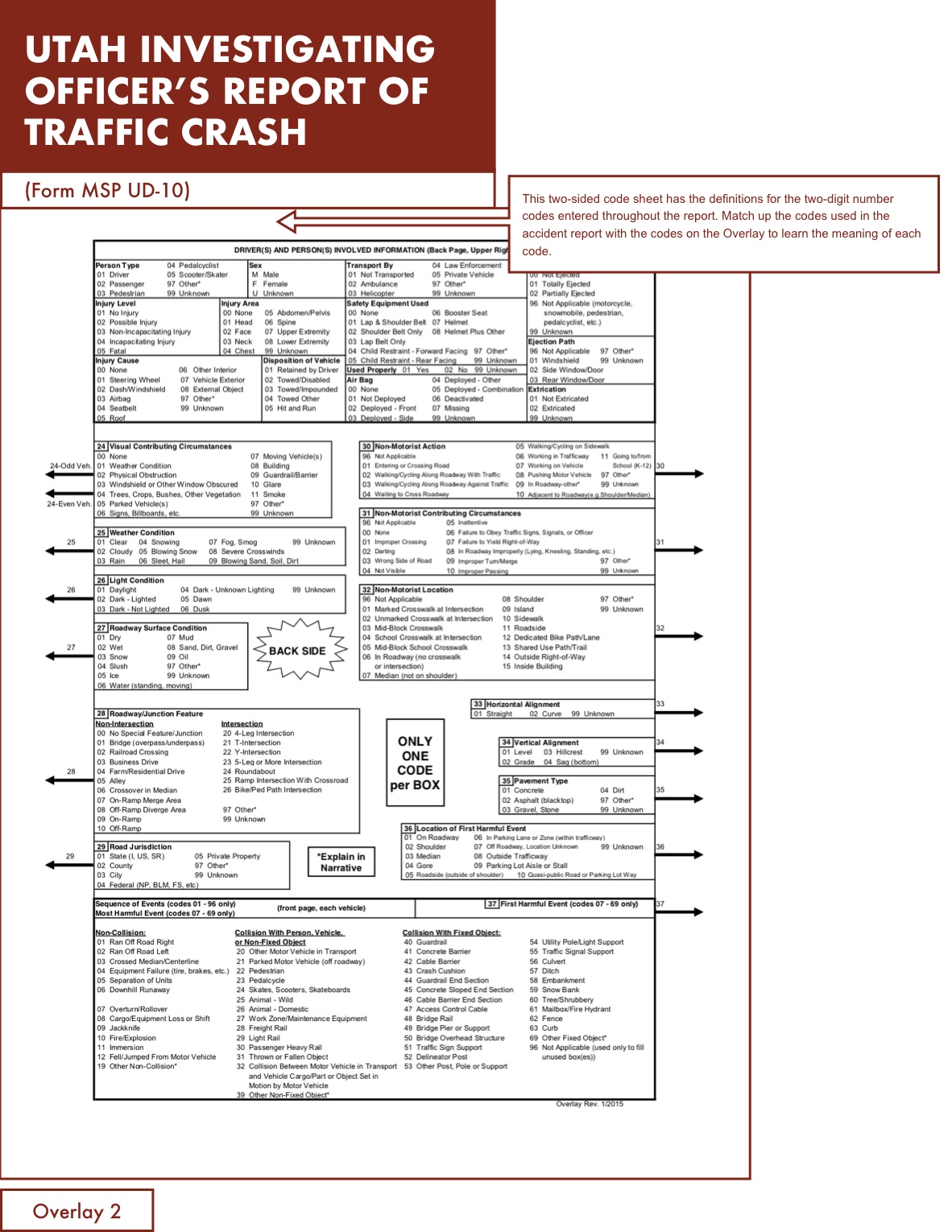 Utah Accident Report Overlay page 2